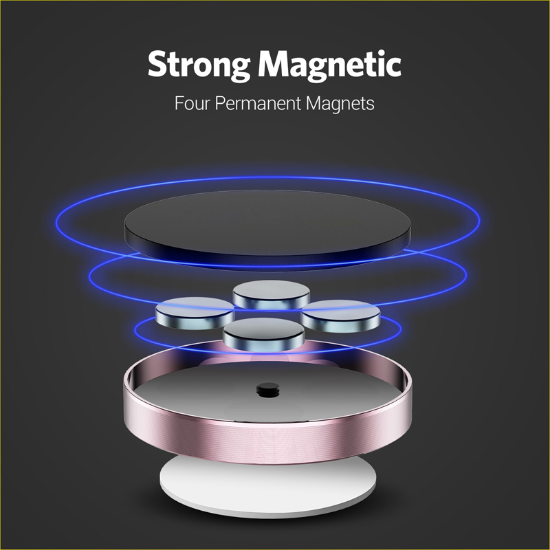 Magnetic Car Phone Holder Stan - огляд і ціна Magazine File Holder