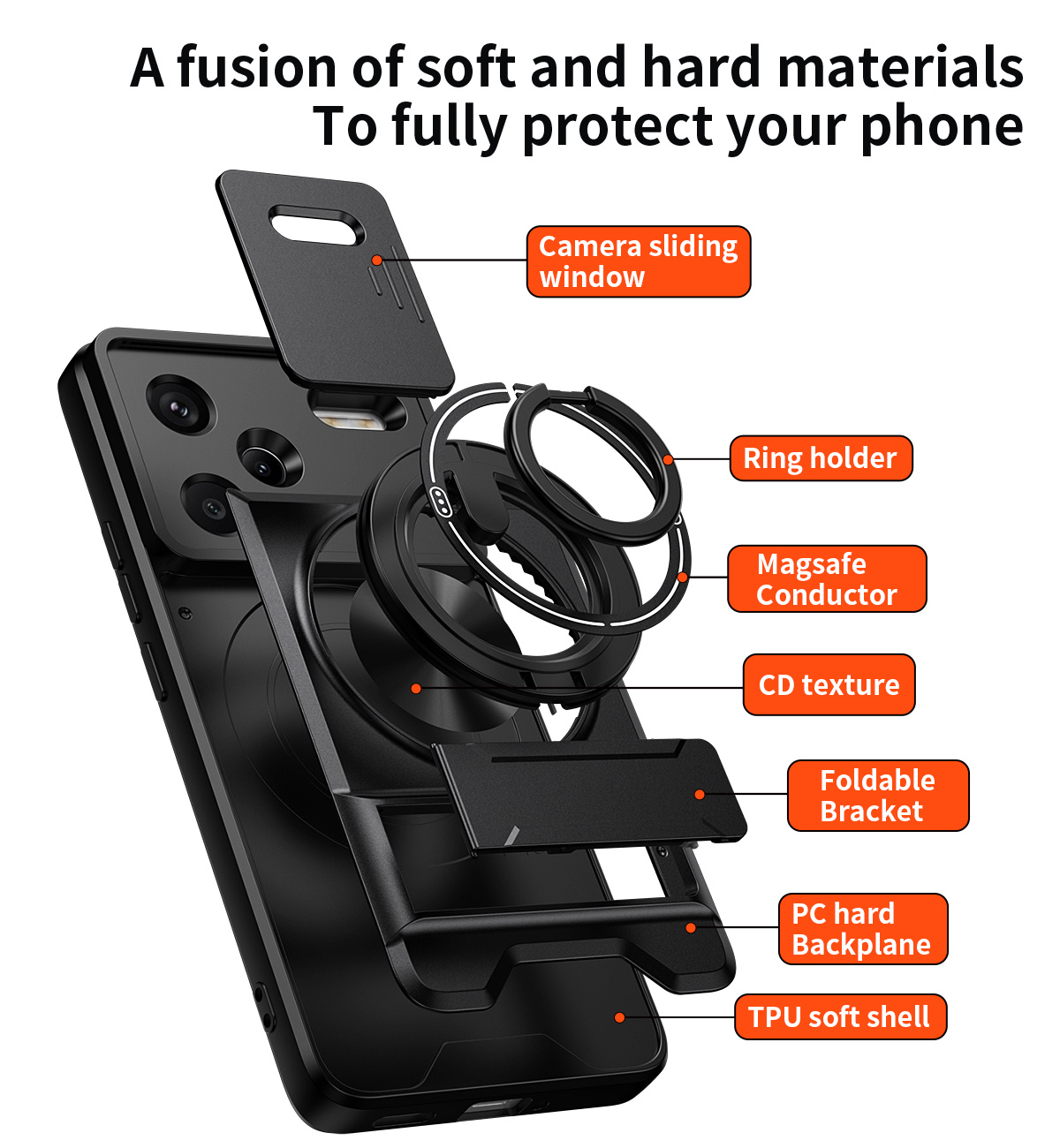 Lens Slide Camera Phone Case f - огляд і ціна Magazine File Holder